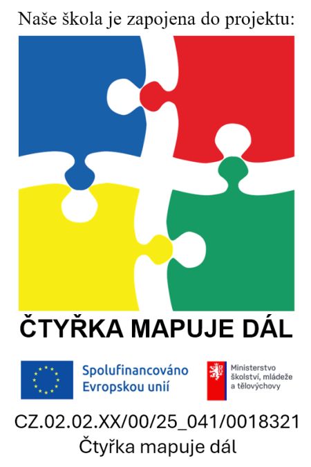 čtyřka mapuje dál